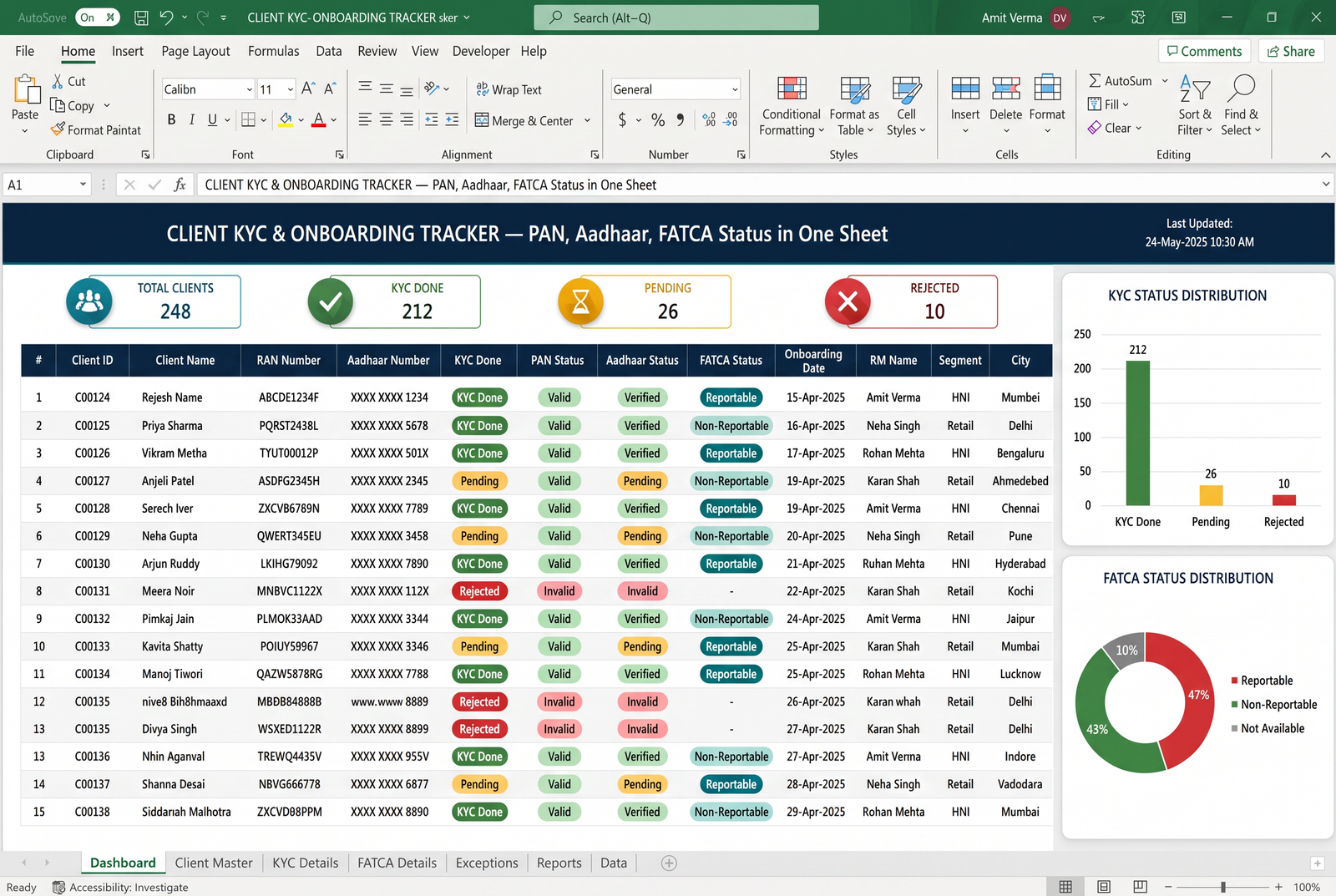 Client KYC & Onboarding Tracker — Excel dashboard preview for mutual fund distributors