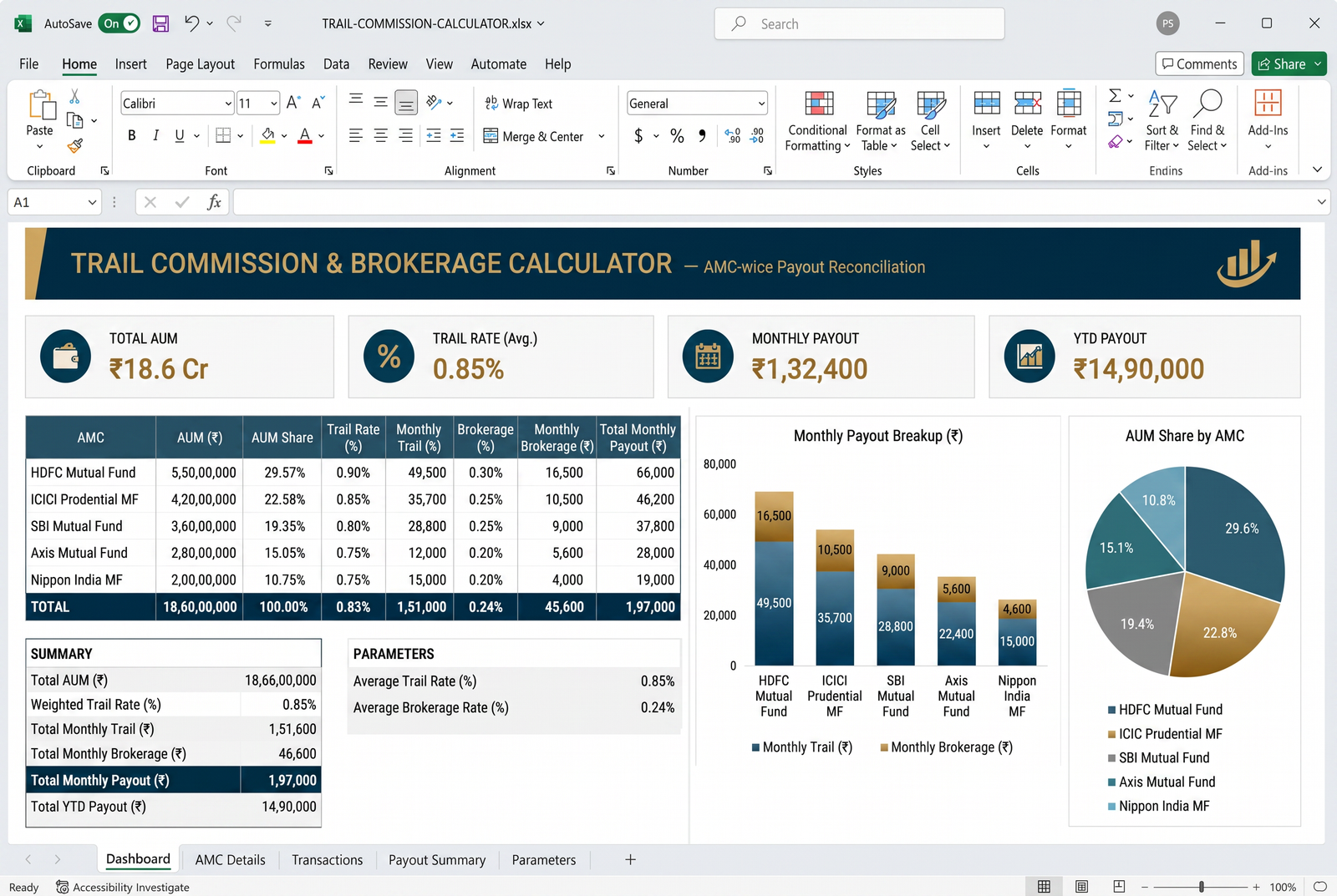 Trail Commission & Brokerage Calculator — Excel dashboard preview for mutual fund distributors