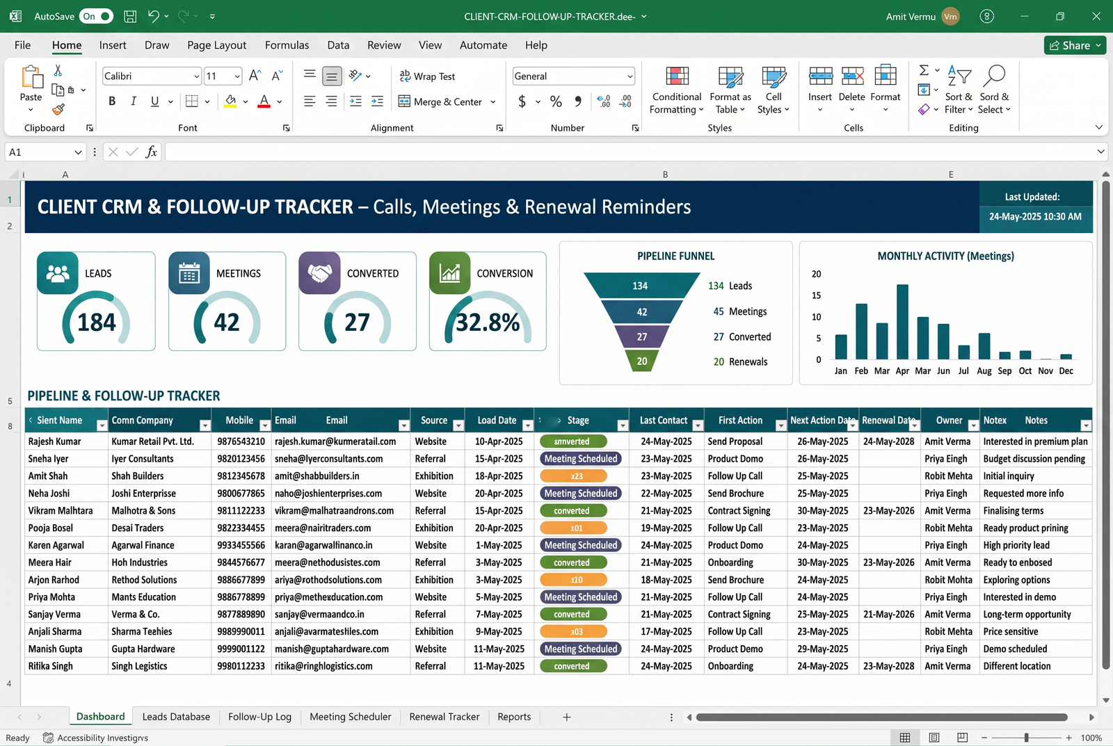 Client CRM & Follow-Up Tracker — Excel dashboard preview for mutual fund distributors