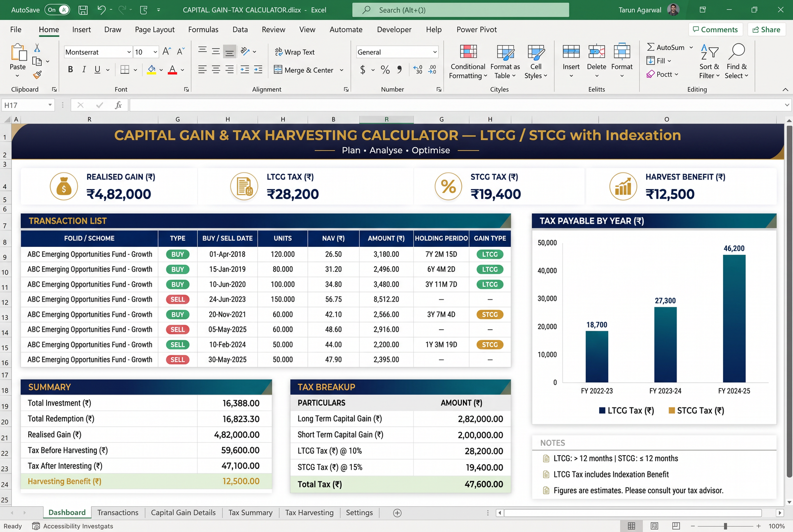 Capital Gain & Tax Harvesting Calculator — Excel dashboard preview for mutual fund distributors