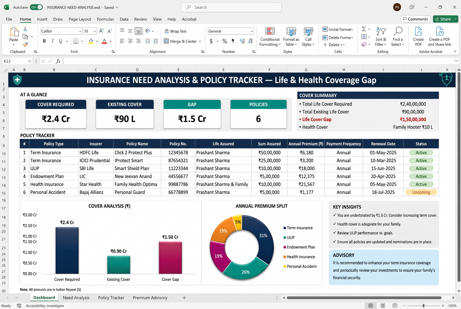 Insurance Need Analysis & Policy Tracker — Excel dashboard preview for mutual fund distributors